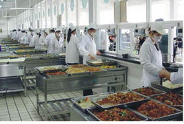中山学校食堂承包